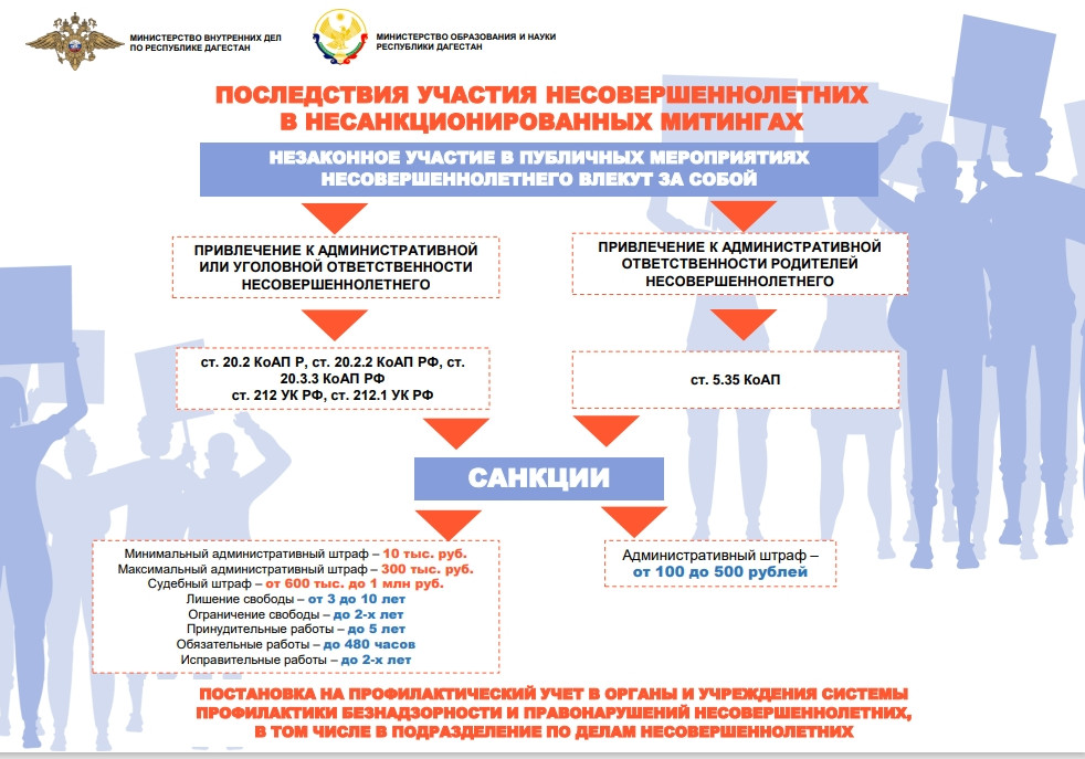 Памятки, буклеты по защите прав несовершеннолетних